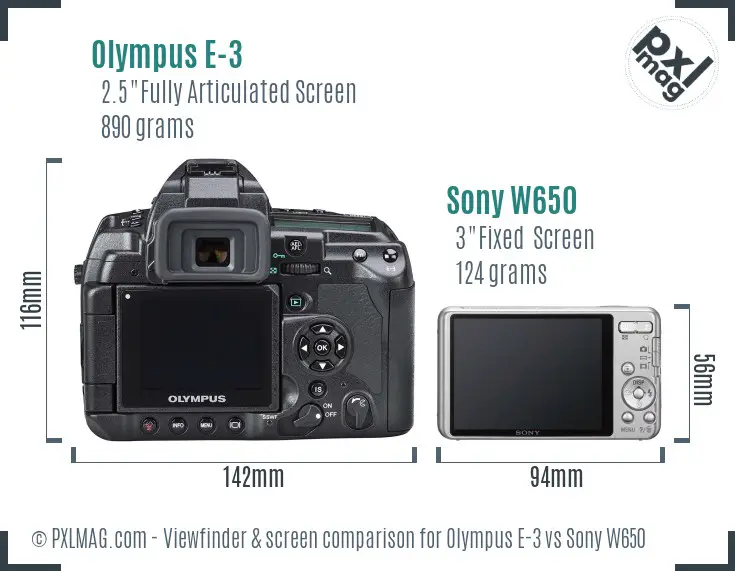 Olympus E-3 vs Sony W650 Screen and Viewfinder comparison