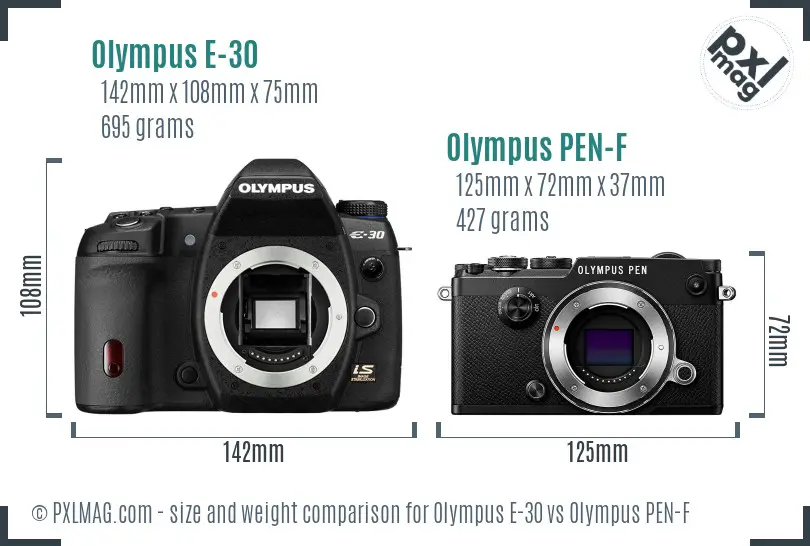Olympus E-30 vs Olympus PEN-F size comparison