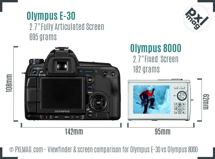 Olympus E-30 vs Olympus 8000 Screen and Viewfinder comparison