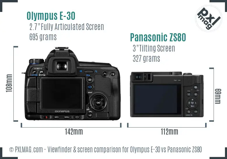 Olympus E-30 vs Panasonic ZS80 Screen and Viewfinder comparison