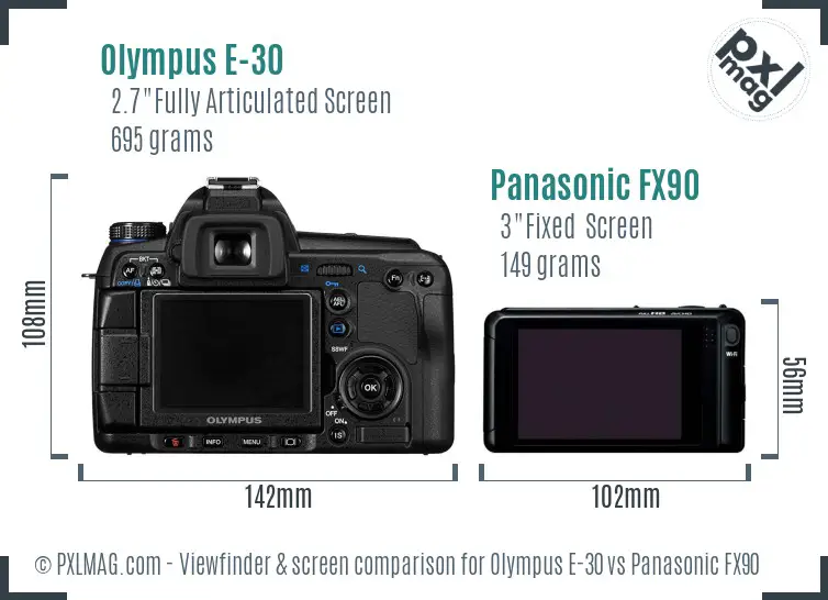 Olympus E-30 vs Panasonic FX90 Screen and Viewfinder comparison