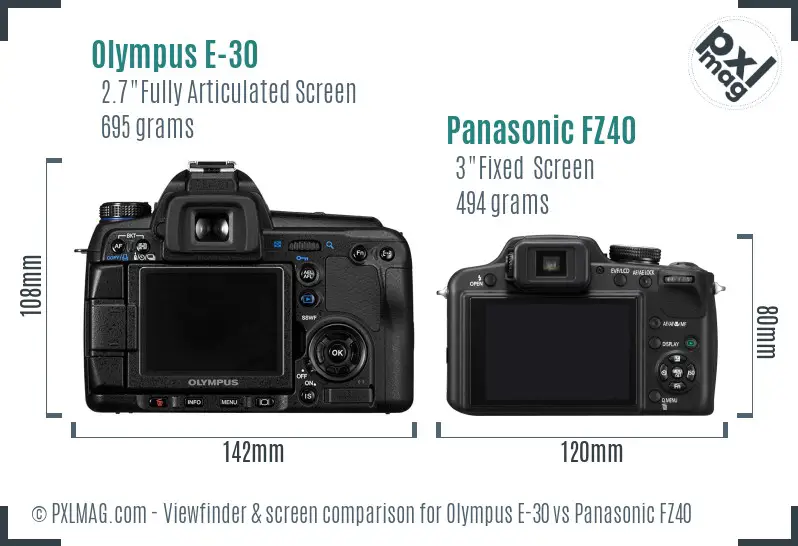 Olympus E-30 vs Panasonic FZ40 Screen and Viewfinder comparison