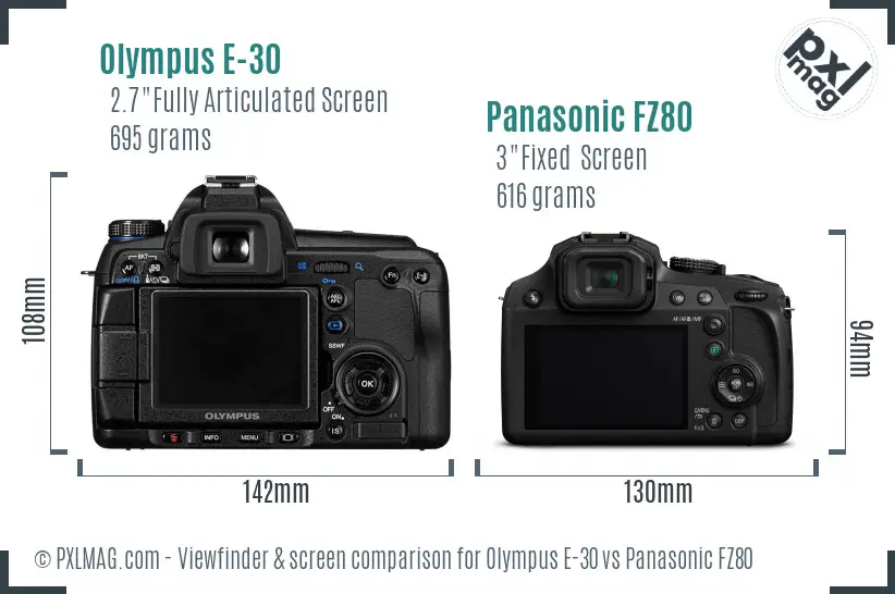 Olympus E-30 vs Panasonic FZ80 Screen and Viewfinder comparison