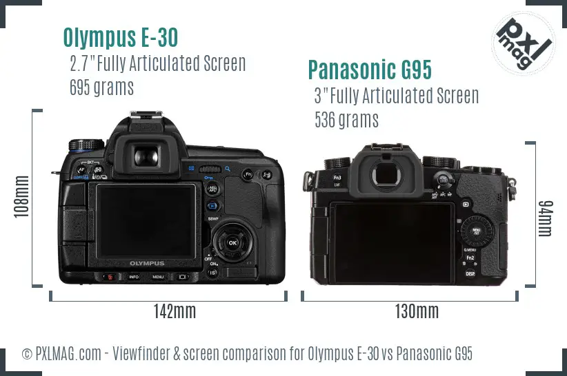 Olympus E-30 vs Panasonic G95 Screen and Viewfinder comparison