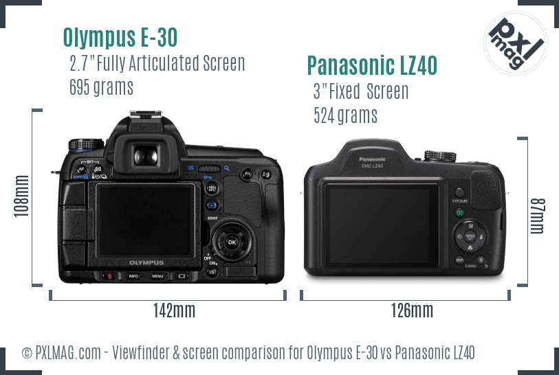 Olympus E-30 vs Panasonic LZ40 Screen and Viewfinder comparison