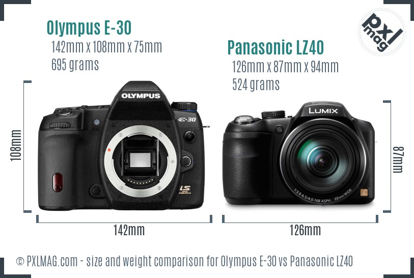 Olympus E-30 vs Panasonic LZ40 size comparison