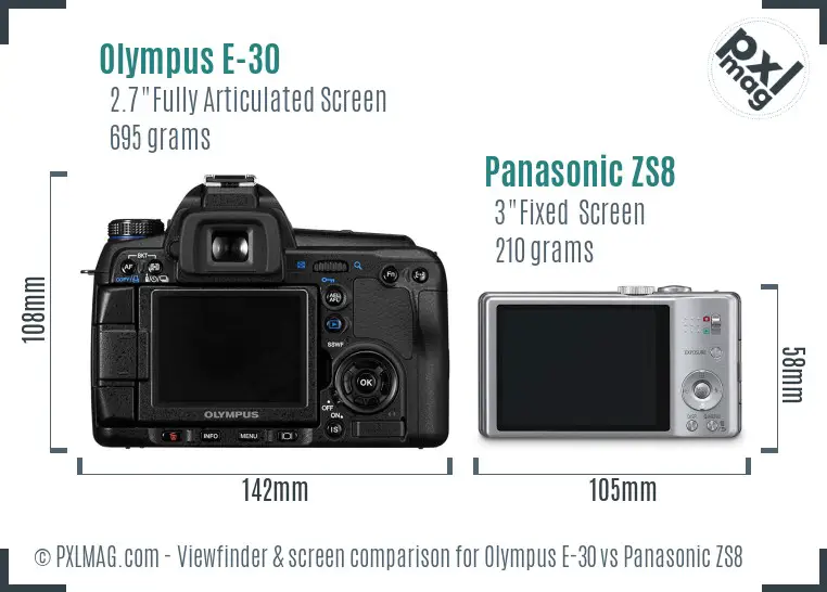 Olympus E-30 vs Panasonic ZS8 Screen and Viewfinder comparison