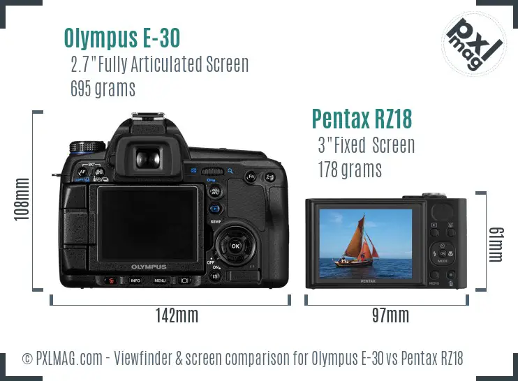 Olympus E-30 vs Pentax RZ18 Screen and Viewfinder comparison