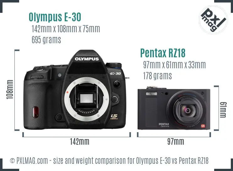 Olympus E-30 vs Pentax RZ18 size comparison