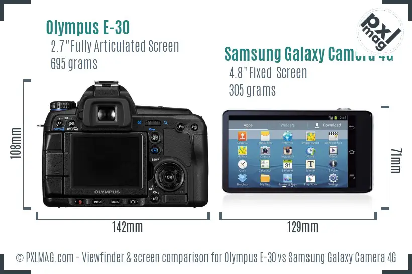 Olympus E-30 vs Samsung Galaxy Camera 4G Screen and Viewfinder comparison