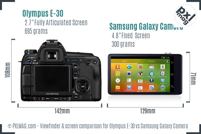 Olympus E-30 vs Samsung Galaxy Camera Screen and Viewfinder comparison