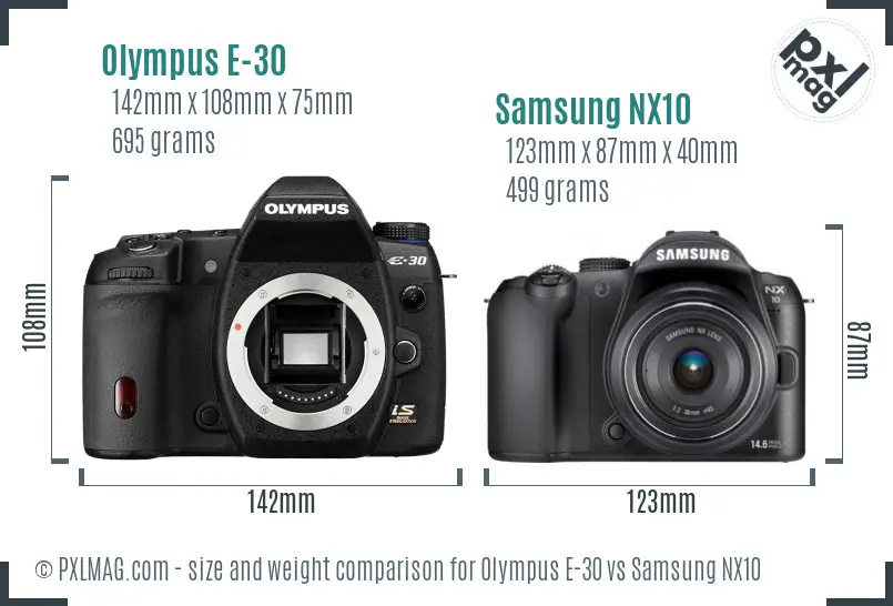 Olympus E-30 vs Samsung NX10 size comparison