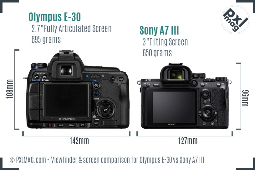 Olympus E-30 vs Sony A7 III Screen and Viewfinder comparison