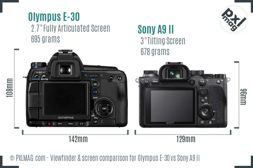 Olympus E-30 vs Sony A9 II Screen and Viewfinder comparison