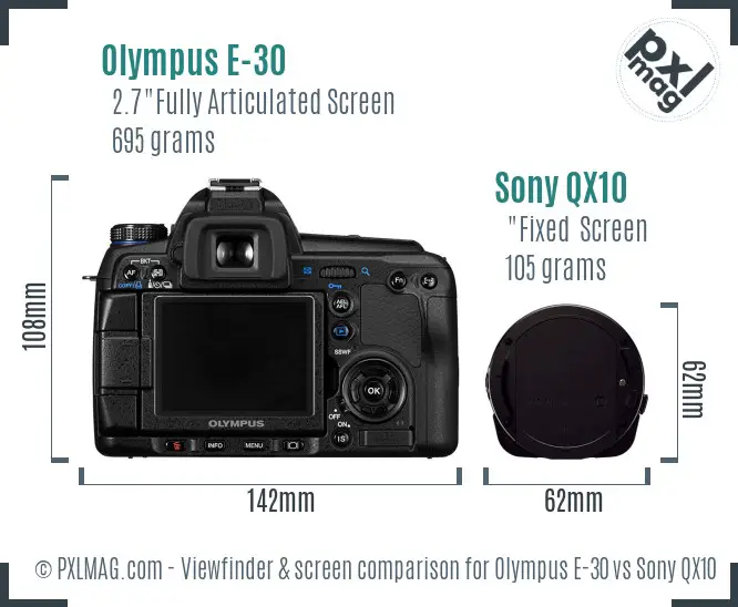 Olympus E-30 vs Sony QX10 Screen and Viewfinder comparison