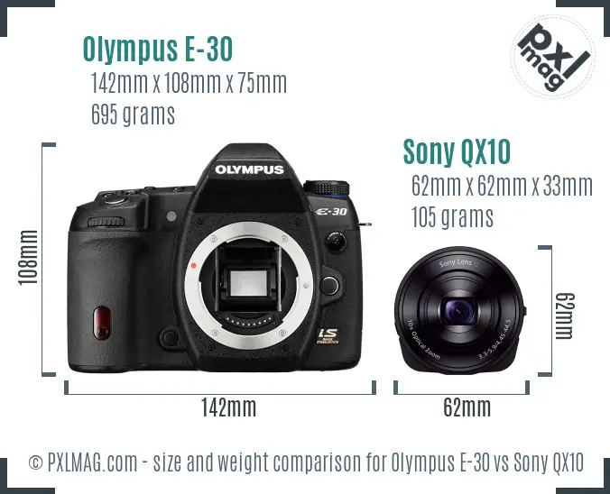 Olympus E-30 vs Sony QX10 size comparison