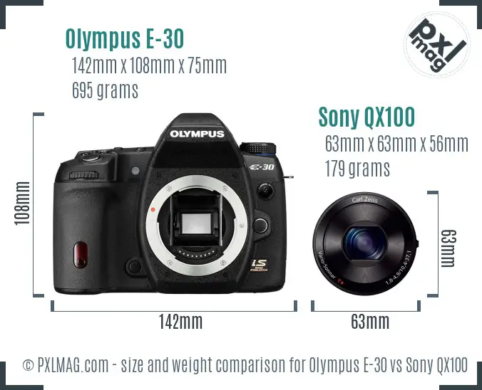 Olympus E-30 vs Sony QX100 size comparison