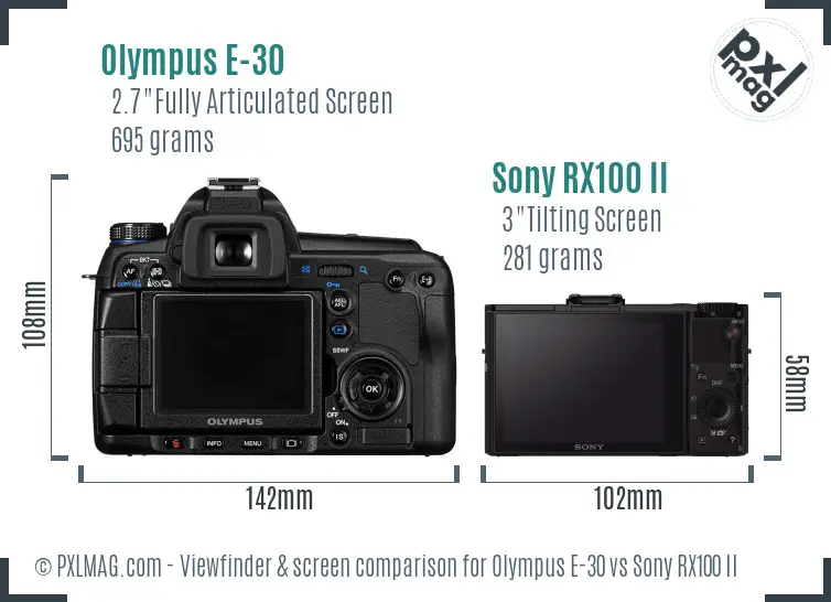 Olympus E-30 vs Sony RX100 II Screen and Viewfinder comparison
