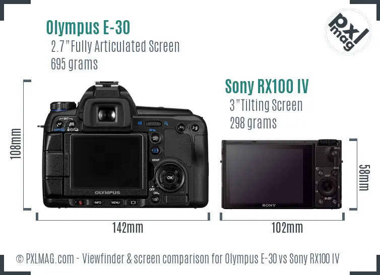 Olympus E-30 vs Sony RX100 IV Screen and Viewfinder comparison