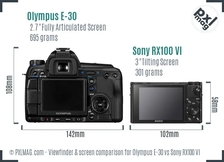 Olympus E-30 vs Sony RX100 VI Screen and Viewfinder comparison