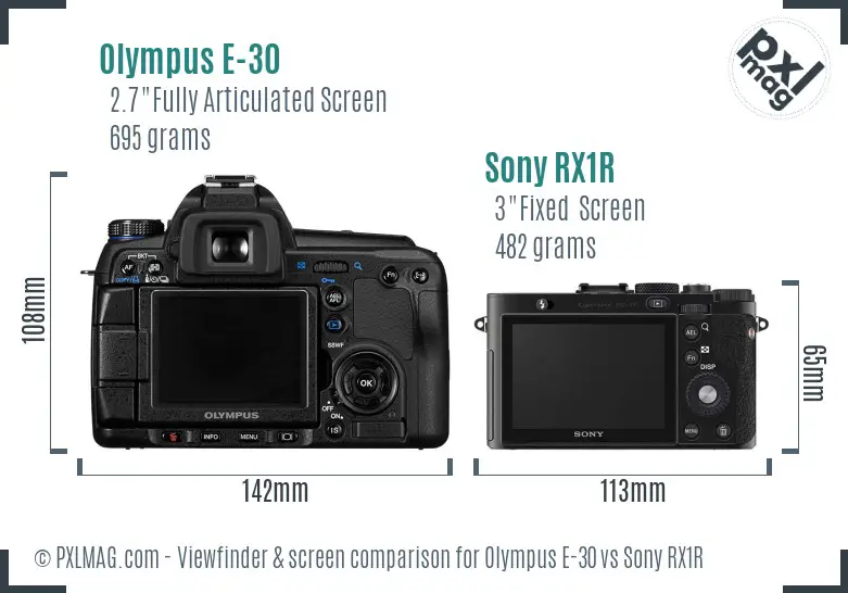 Olympus E-30 vs Sony RX1R Screen and Viewfinder comparison