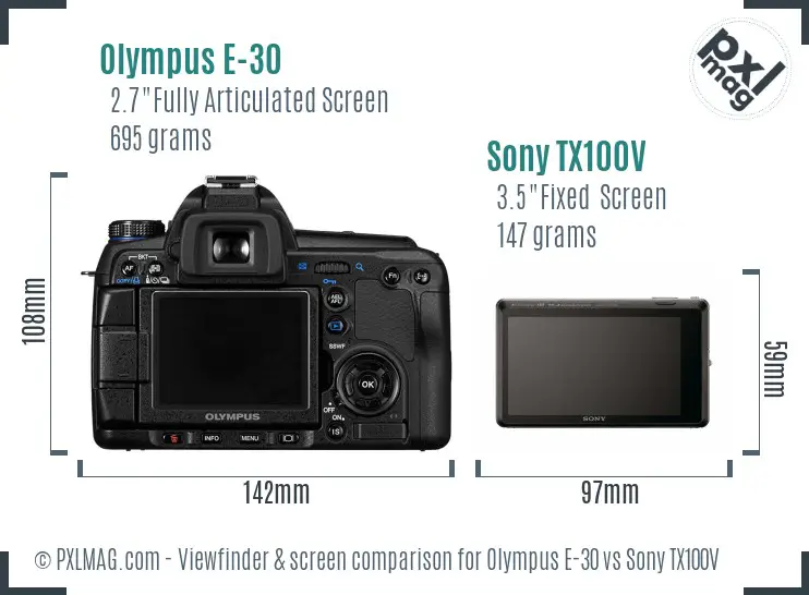 Olympus E-30 vs Sony TX100V Screen and Viewfinder comparison