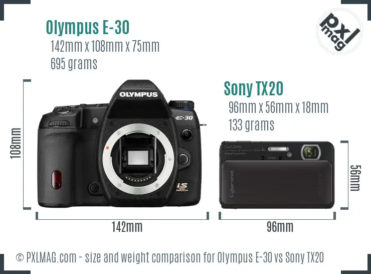Olympus E-30 vs Sony TX20 size comparison