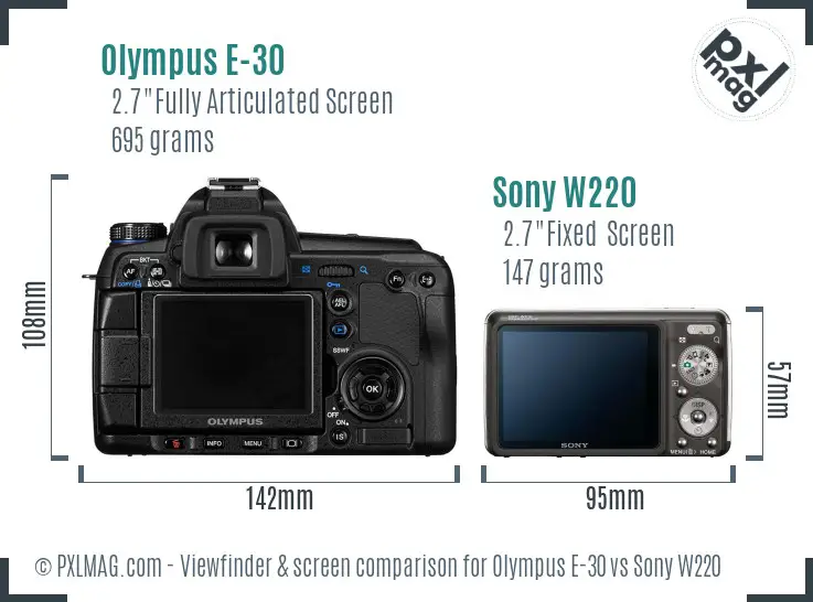 Olympus E-30 vs Sony W220 Screen and Viewfinder comparison