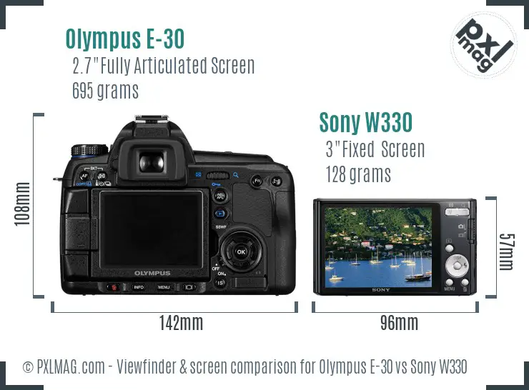 Olympus E-30 vs Sony W330 Screen and Viewfinder comparison