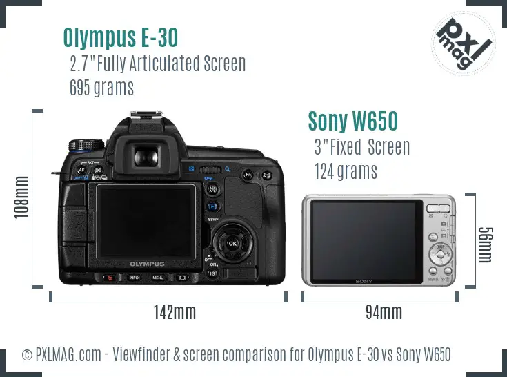 Olympus E-30 vs Sony W650 Screen and Viewfinder comparison