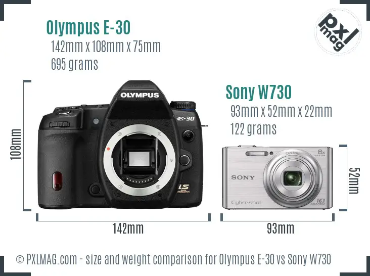 Olympus E-30 vs Sony W730 size comparison