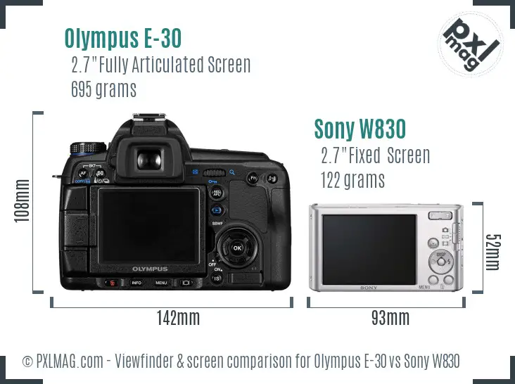 Olympus E-30 vs Sony W830 Screen and Viewfinder comparison