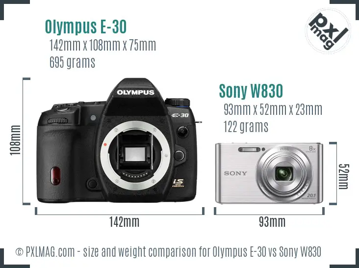 Olympus E-30 vs Sony W830 size comparison