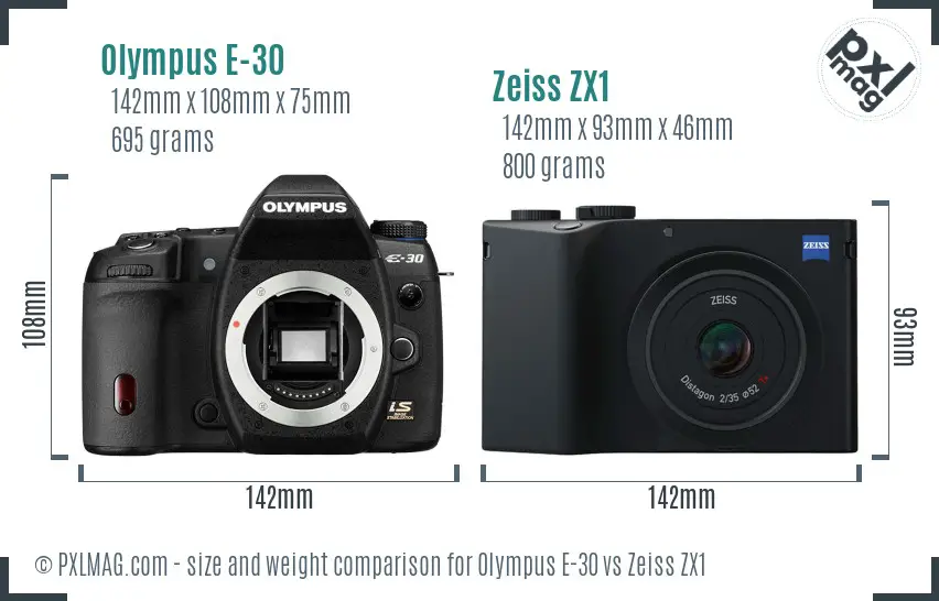 Olympus E-30 vs Zeiss ZX1 size comparison