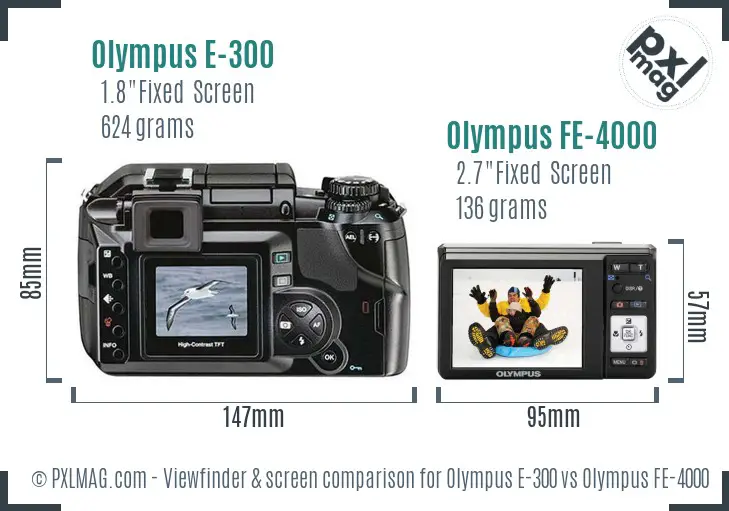 Olympus E-300 vs Olympus FE-4000 Screen and Viewfinder comparison