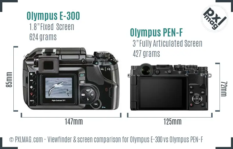 Olympus E-300 vs Olympus PEN-F Screen and Viewfinder comparison