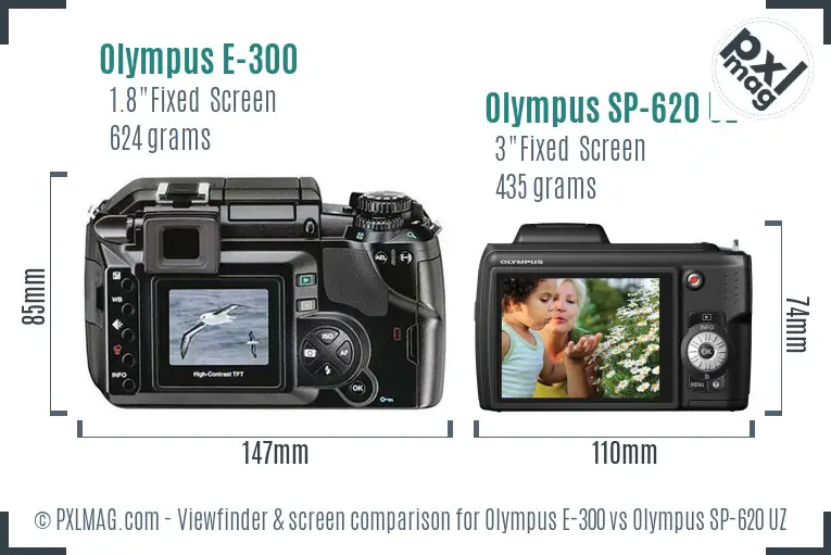 Olympus E-300 vs Olympus SP-620 UZ Screen and Viewfinder comparison