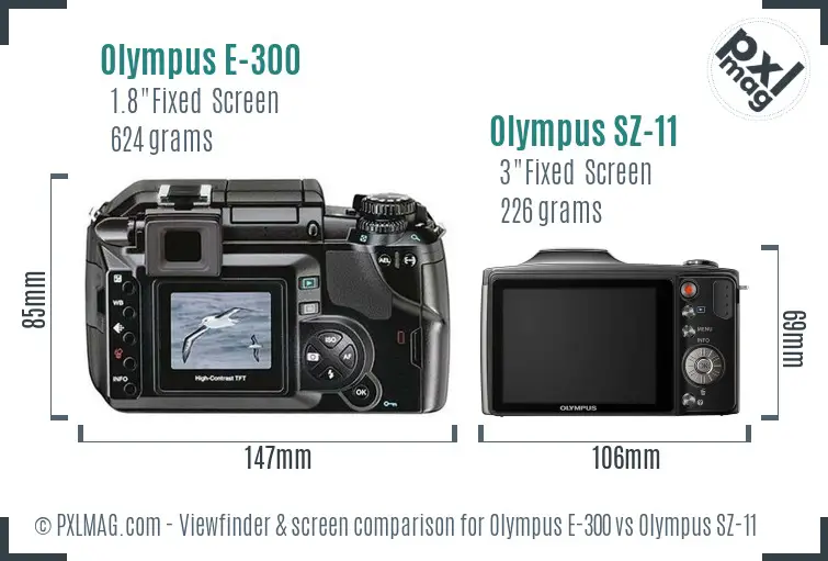 Olympus E-300 vs Olympus SZ-11 Screen and Viewfinder comparison