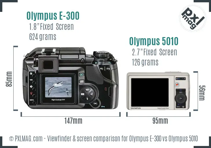 Olympus E-300 vs Olympus 5010 Screen and Viewfinder comparison
