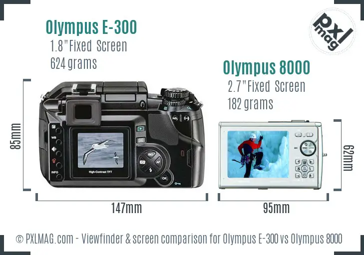 Olympus E-300 vs Olympus 8000 Screen and Viewfinder comparison