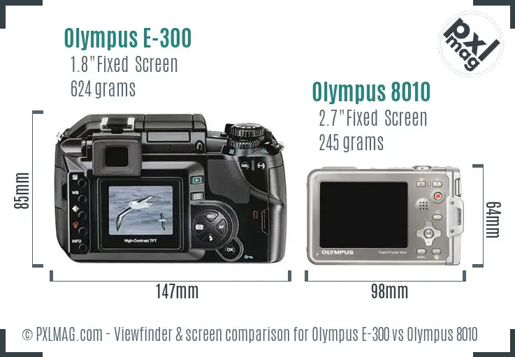 Olympus E-300 vs Olympus 8010 Screen and Viewfinder comparison