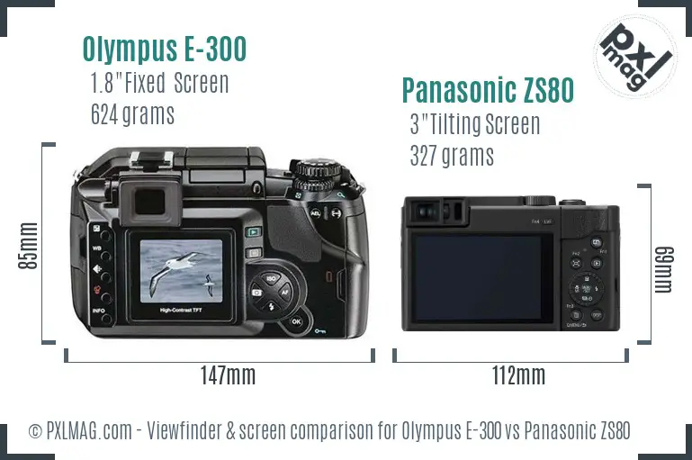 Olympus E-300 vs Panasonic ZS80 Screen and Viewfinder comparison