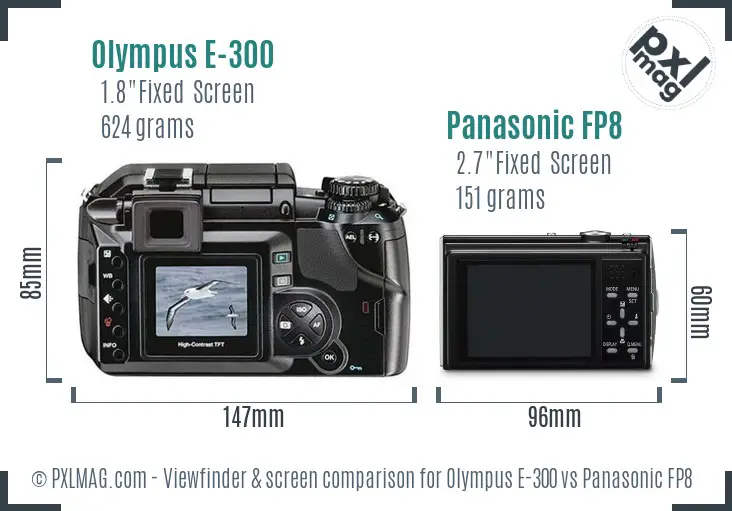Olympus E-300 vs Panasonic FP8 Screen and Viewfinder comparison