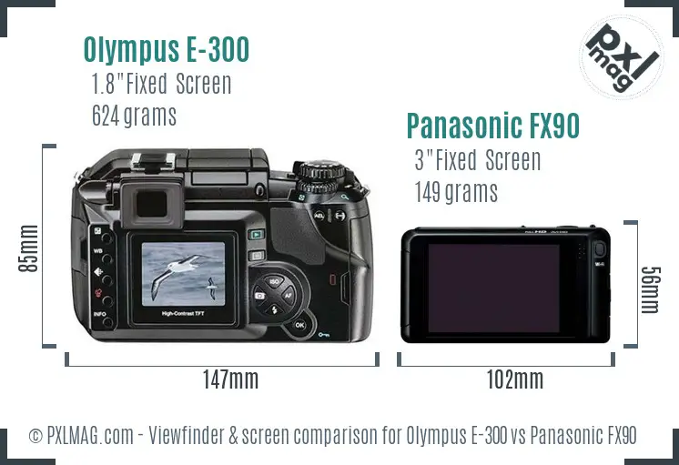 Olympus E-300 vs Panasonic FX90 Screen and Viewfinder comparison