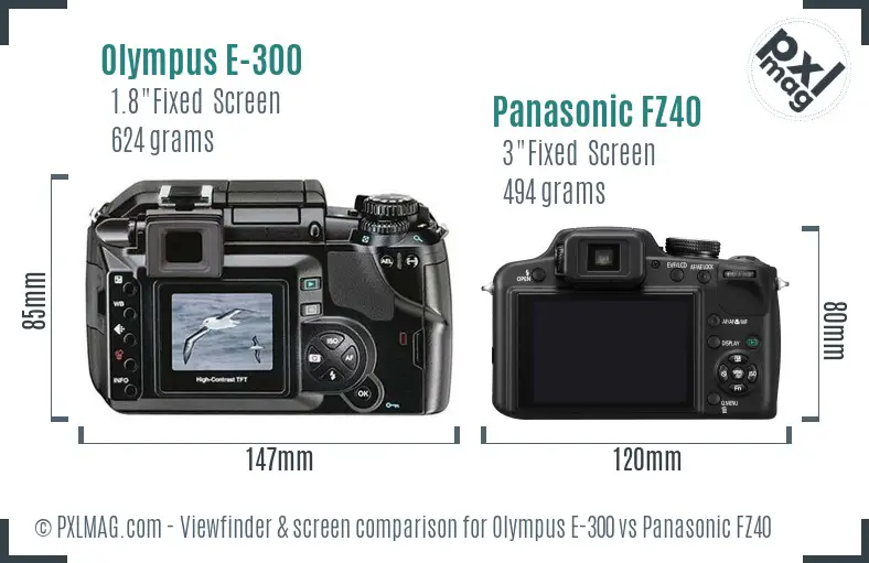 Olympus E-300 vs Panasonic FZ40 Screen and Viewfinder comparison