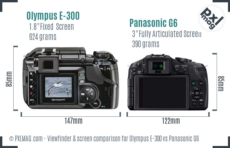 Olympus E-300 vs Panasonic G6 Screen and Viewfinder comparison