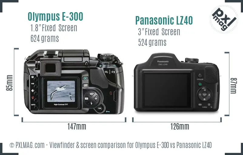 Olympus E-300 vs Panasonic LZ40 Screen and Viewfinder comparison