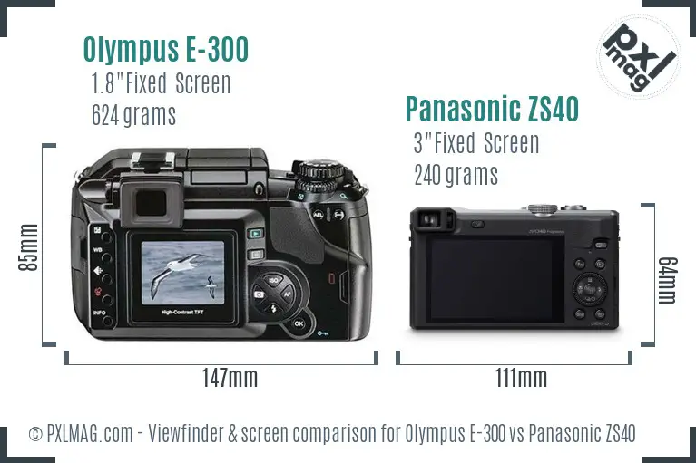 Olympus E-300 vs Panasonic ZS40 Screen and Viewfinder comparison