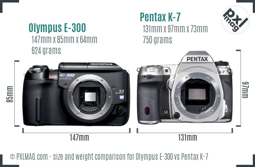 Olympus E-300 vs Pentax K-7 size comparison