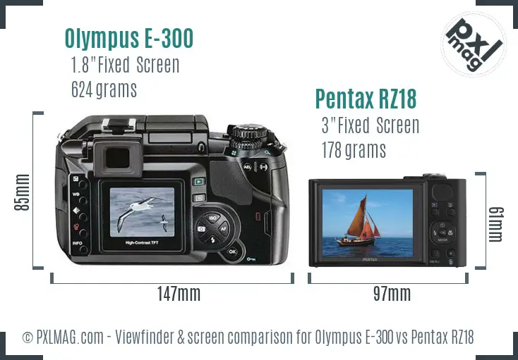 Olympus E-300 vs Pentax RZ18 Screen and Viewfinder comparison